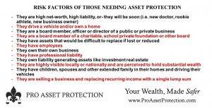 Risk Factors of Those Needing Asset Protection